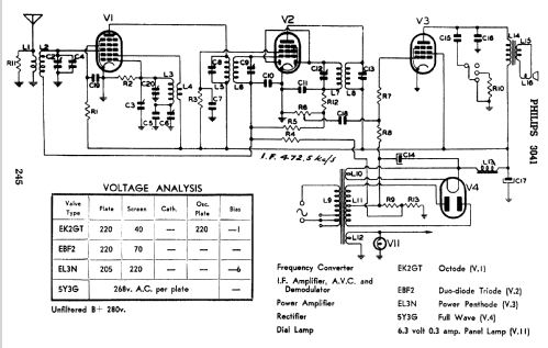 3041; Philips Australia (ID = 806483) Radio