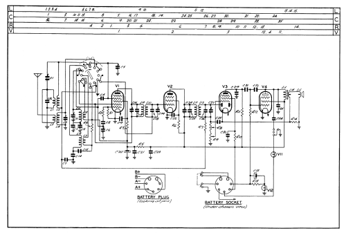 3440; Philips Australia (ID = 2148753) Radio