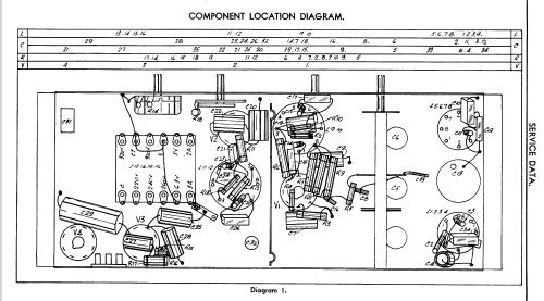 3442; Philips Australia (ID = 2148774) Radio