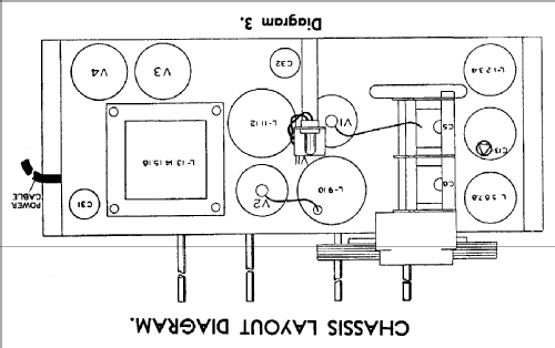 3442; Philips Australia (ID = 2148775) Radio