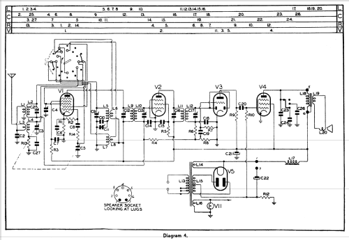 3752; Philips Australia (ID = 2149302) Radio