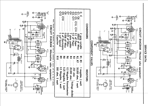 6507; Philips Australia (ID = 2150476) Radio