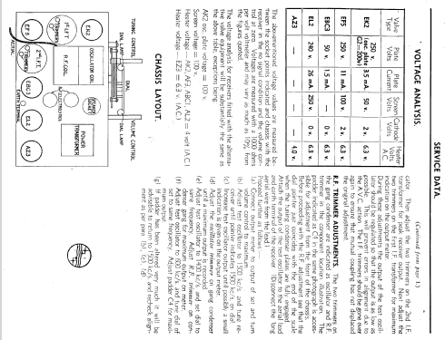 6507; Philips Australia (ID = 2150478) Radio