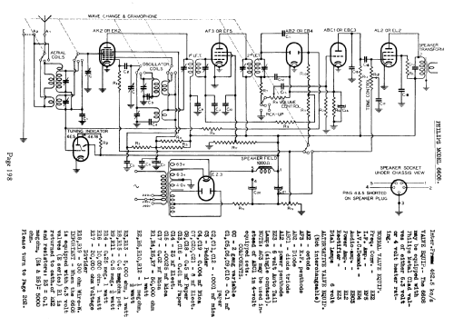 6608; Philips Australia (ID = 689776) Radio