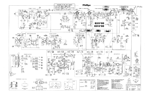 Special 23LT/8211 /00 Ch= Series 8; Philips Australia (ID = 2301632) Television