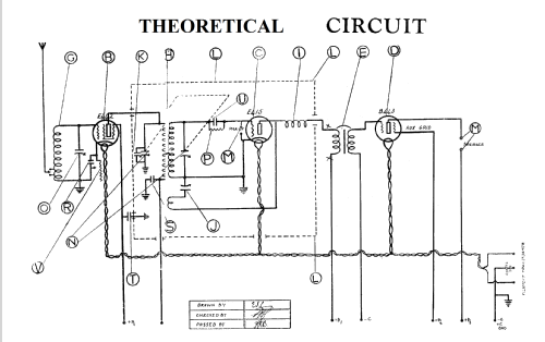 A.C. 3-33; Philips Australia (ID = 2083162) Radio