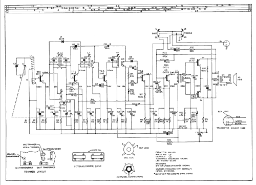 Radioplayer All Transistor 198; Philips Australia (ID = 2179814) Radio