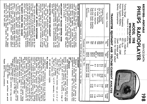 Radioplayer All Transistor 198; Philips Australia (ID = 2179818) Radio