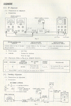 AM Car Radio QP56; Philips Australia (ID = 2965540) Car Radio