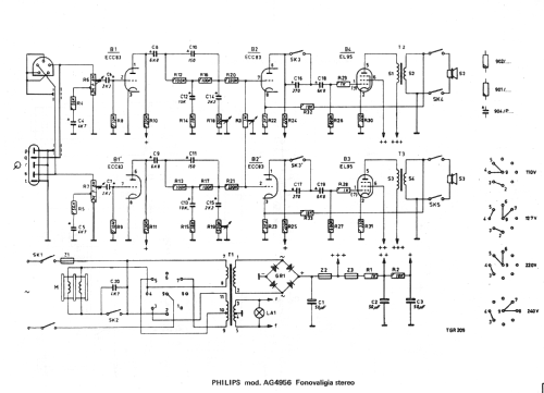 Carnegie AG4956; Philips Australia (ID = 2612085) R-Player