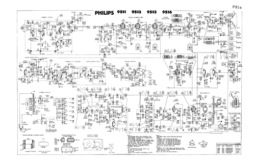 Discoverer II 9513 Ch= 951; Philips Australia (ID = 3068444) Television