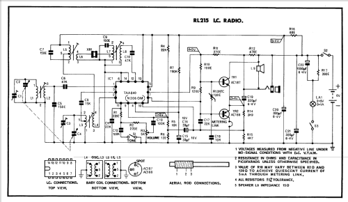 Harmonic 02RL215 ; Philips Australia (ID = 2150760) Radio