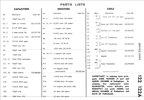 Jubilee 4 122A; Philips Australia (ID = 2152595) Radio