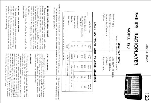 Jubilee 5 123; Philips Australia (ID = 2169450) Radio