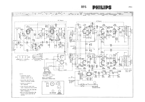 La Ronde RF6; Philips Australia (ID = 2029772) Radio