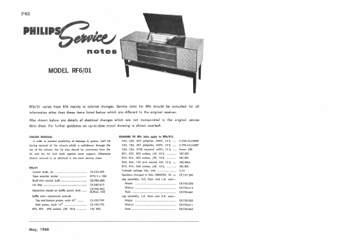 La Ronde Nova Sonic Stereogram RF6 /01; Philips Australia (ID = 2033652) Radio