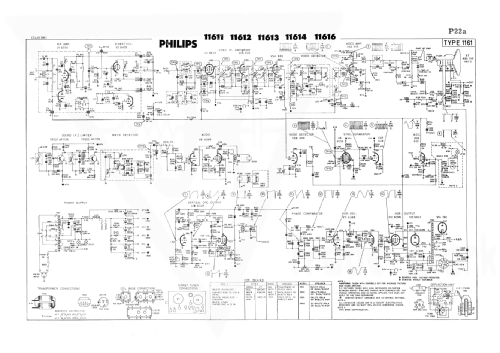 Discoverer 25' Remote Control Magnascope 11623 Ch= 1162; Philips Australia (ID = 1975963) Télévision
