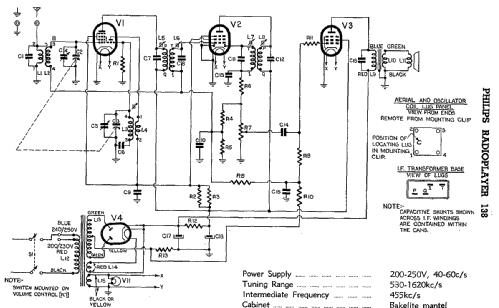 Minstrel Four 138; Philips Australia (ID = 441157) Radio