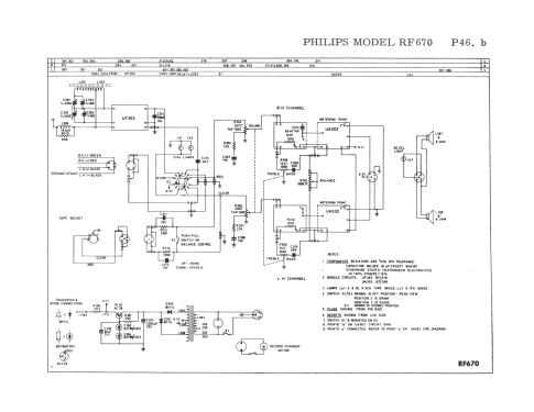 Music Master Novasonic RF670; Philips Australia (ID = 3110680) Radio