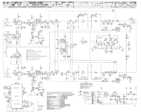 N2510 /45; Philips Australia (ID = 3058291) R-Player