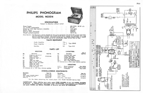 Phonogram NG1014; Philips Australia (ID = 2760209) R-Player