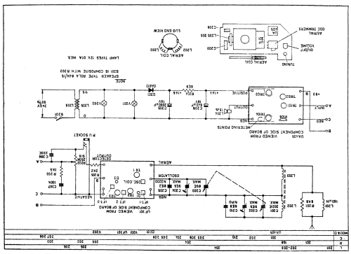 Philadelphia MM2; Philips Australia (ID = 714735) Radio