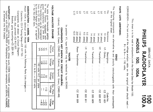 Radioplayer 100; Philips Australia (ID = 2153212) Radio