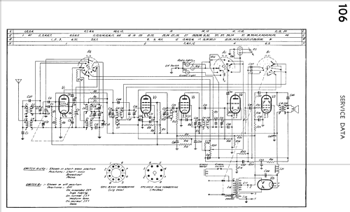 Radioplayer 106; Philips Australia (ID = 1780428) Radio