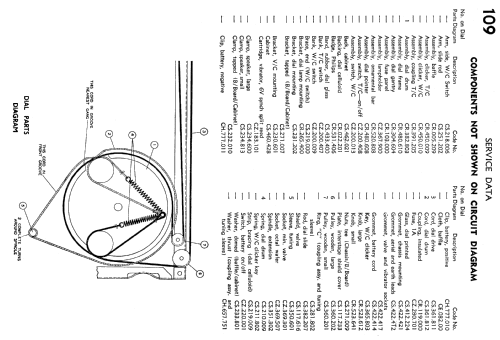 Radioplayer 109; Philips Australia (ID = 2153734) Radio