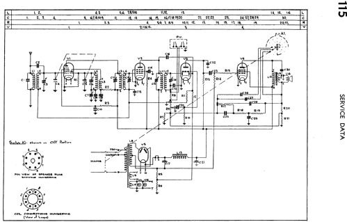 Radioplayer 115; Philips Australia (ID = 1804183) Radio