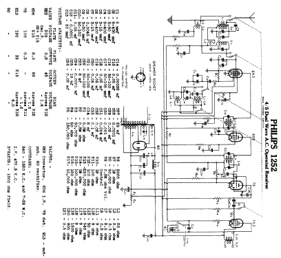 Radioplayer 1252; Philips Australia (ID = 776472) Radio