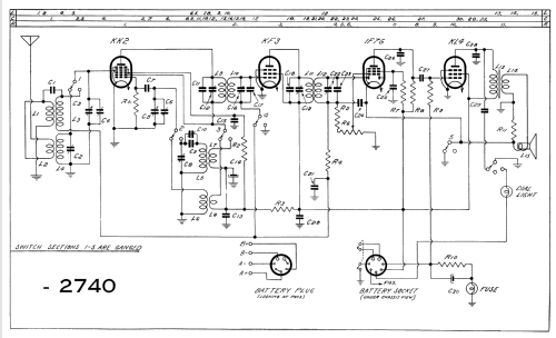 Radioplayer 2740; Philips Australia (ID = 2152867) Radio