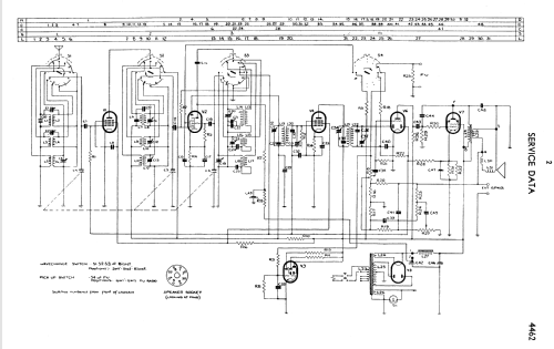 Radioplayer 4462; Philips Australia (ID = 2149559) Radio