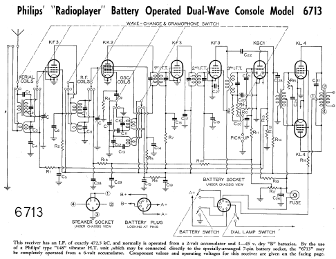 Radioplayer 6713; Philips Australia (ID = 1942135) Radio