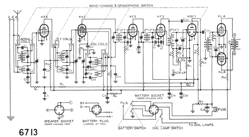 Radioplayer 6713; Philips Australia (ID = 2152254) Radio