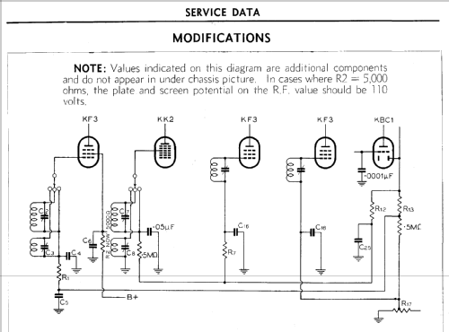 Radioplayer 6713; Philips Australia (ID = 2152258) Radio