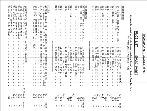 Radioplayer 6713; Philips Australia (ID = 2152260) Radio