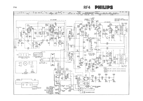 Recordergram Nova Sonic RF4; Philips Australia (ID = 2034105) Radio