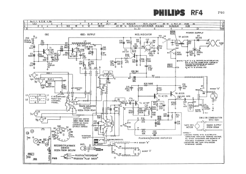 Recordergram Nova Sonic RF4; Philips Australia (ID = 2034106) Radio