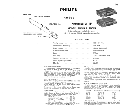 Roadmaster 11 RN595; Philips Australia (ID = 3040700) Car Radio