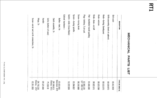 Partygoer RT1; Philips Australia (ID = 1776068) Radio