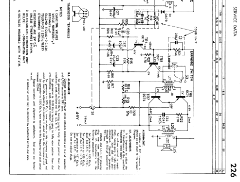 Goldcoaster Transistor 7 226; Philips Australia (ID = 1776061) Radio