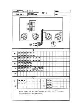 204U; Philips Belgium (ID = 2858682) Radio