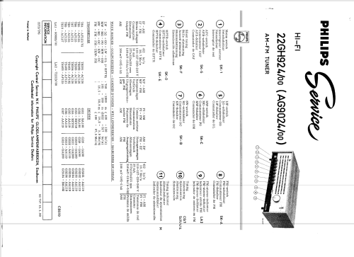 22GH924; Philips Belgium (ID = 2537908) Radio