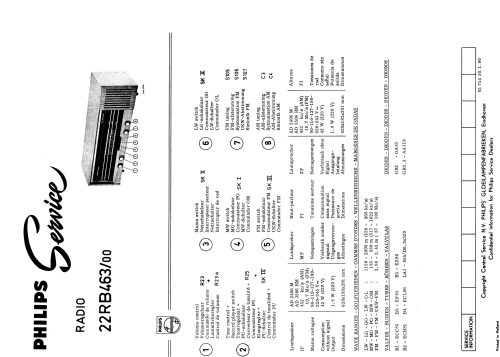 22RB463; Philips Belgium (ID = 2537397) Radio