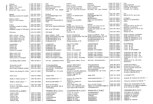 22RL574; Philips Belgium (ID = 2537177) Radio