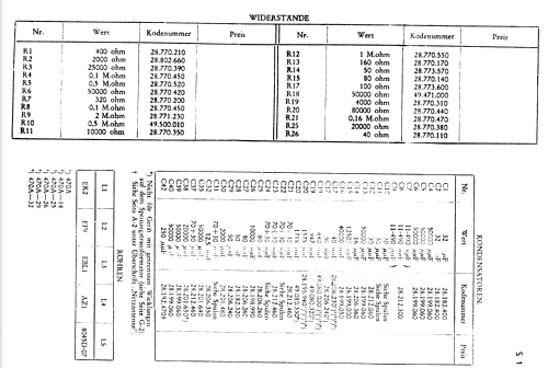 470A; Philips Belgium (ID = 2523064) Radio