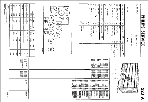 520A; Philips Belgium (ID = 2583258) Radio