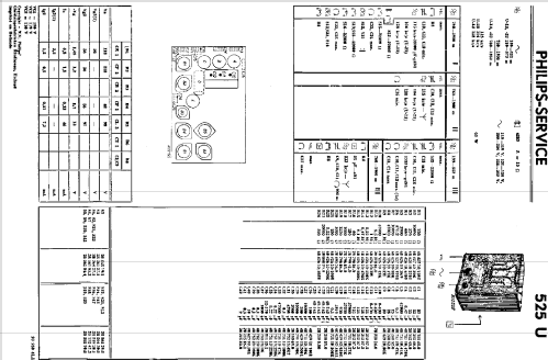 525U; Philips Belgium (ID = 2484164) Radio