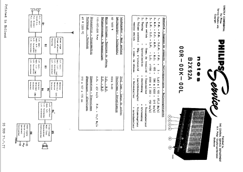 B2X92A /19R; Philips Belgium (ID = 2527421) Radio